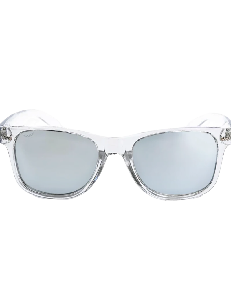 Sollary Transparent