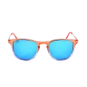 Phinias Gradient Sky